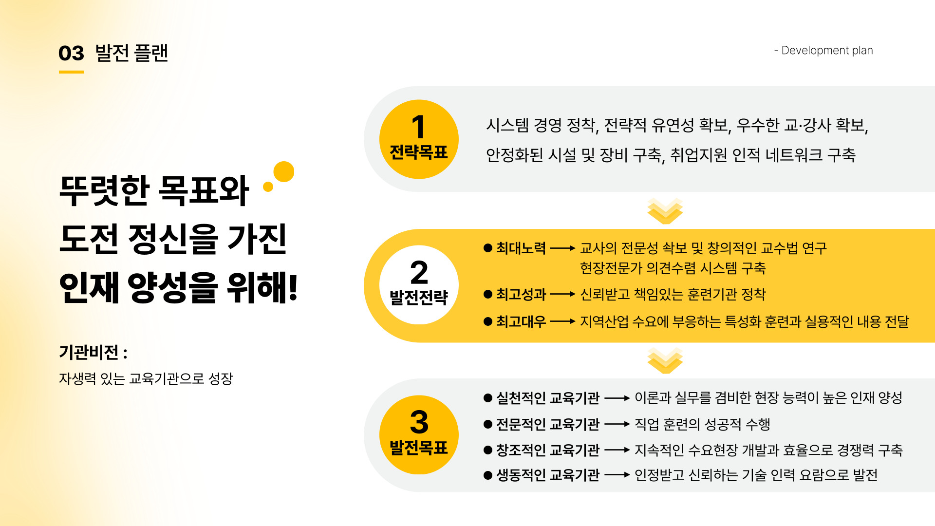 사용자 등록이미지
