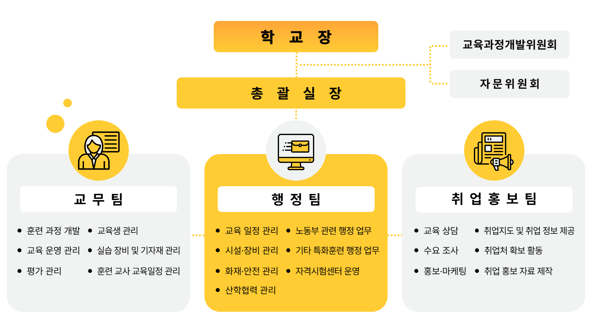 사용자 등록이미지